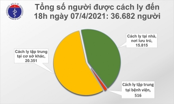 chieu 74 co them 11 ca mac moi covid 19 la nguoi nhap canh