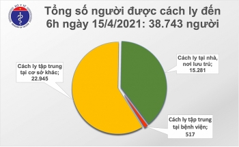 viet nam them 4 ca mac moi covid 19 la nguoi nhap canh