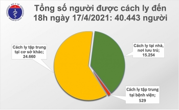 them 8 ca mac moi covid 19 do nhap canh