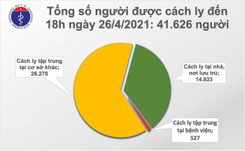 chieu 264 ca nuoc co them 6 ca mac covid 19