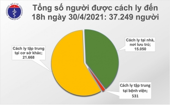 chieu 304 them 14 ca mac covid 19 co 4 ca lay nhiem trong cong dong