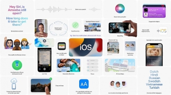 ios 15 ra mat voi loat tinh nang moi