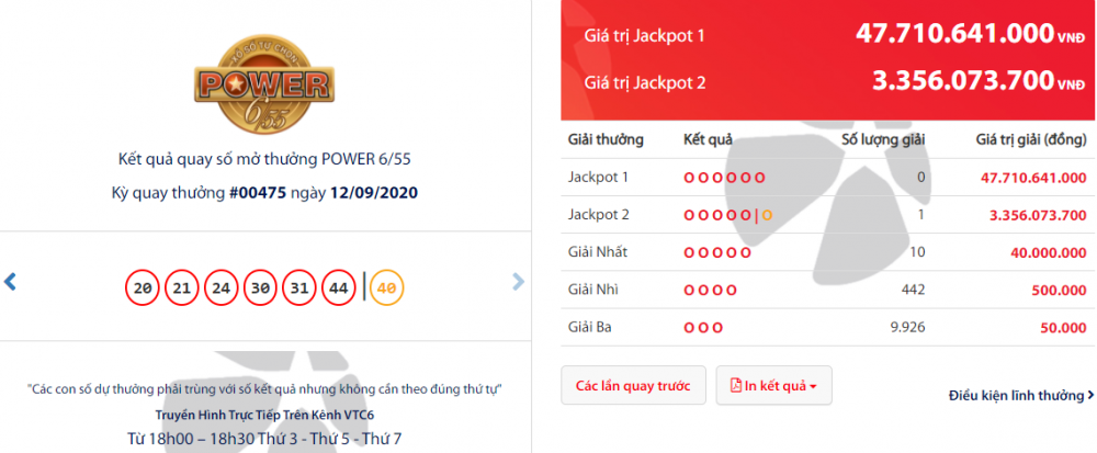 ket qua xo so vietlott power 655 toi 1592020 giai thuong gan 48 ty dong chua co chu