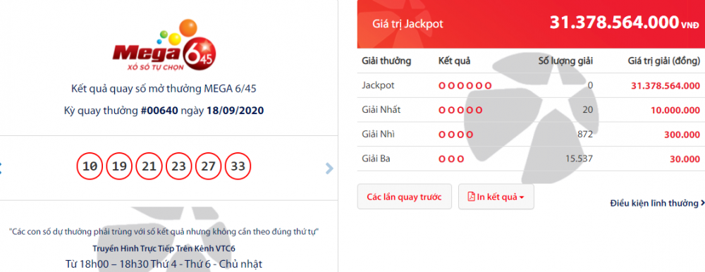 ket qua xo so vietlott mega 645 toi 2092020 hon 31 ty dong dang tim chu nhan