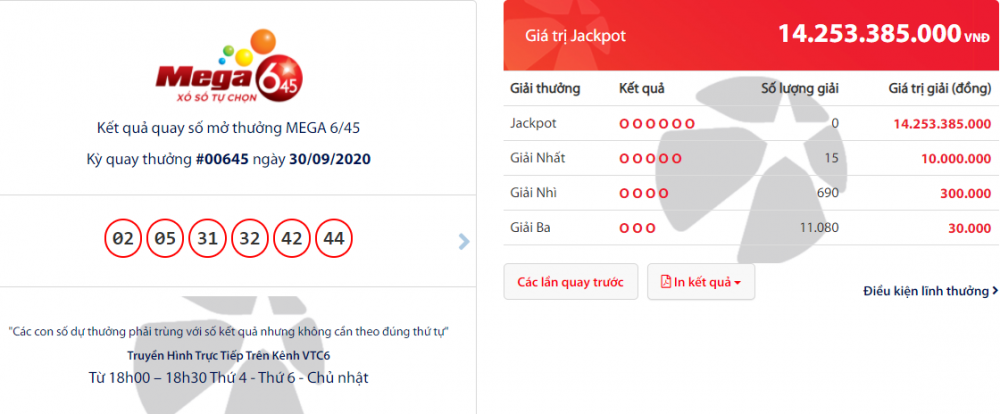 ket qua xo so vietlott mega 645 toi 2102020 giai thuong hon 14 ty dong chua co chu