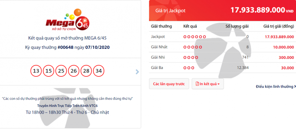 ket qua xo so vietlott mega 645 toi 9102020 giai thuong gan 18 ty dong se thuoc ve ai