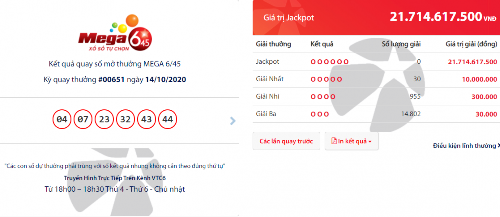 ket qua xo so vietlott mega 645 toi 16102020 giai thuong gan 22 ty dong se thuoc ve ai