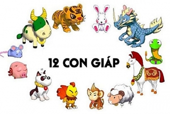 doc vi tinh cach cua 12 con giap trong chon cong so
