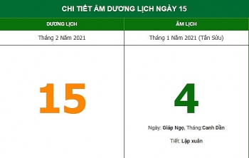 xem gio dep huong xuat hanh ngay mung 4 tet de may man ap toi 152