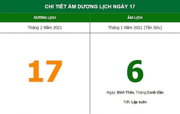 xem huong xuat hanh mung 6 tet 172 de don hy than