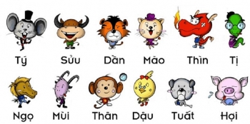 12 con giap can dac biet luu y dieu gi trong nam tan suu 2021 de moi su cat lanh