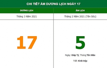 nhung viec khong nen lam trong ngay 52 am lich 1732021
