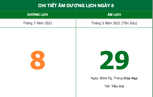 nhung viec khong nen lam trong ngay 295 am lich 872021