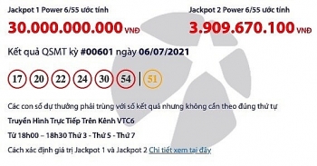 ket qua vietlott power 655 ngay 87 tim chu nhan cua giai thuong gan 32 ty