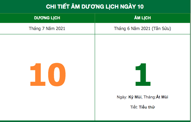 nhung viec khong nen lam trong ngay 16 am lich 1072021