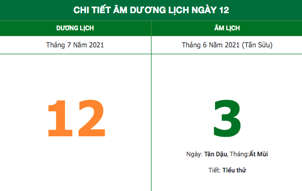 nhung viec khong nen lam trong ngay 36 am lich 1272021