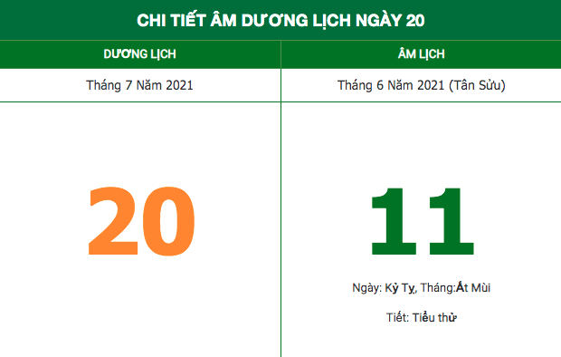 nhung viec khong nen lam trong ngay 116 am lich 2032021