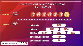 ket qua vietlott power 655 ngay 177 giai dac biet hon 36 ty