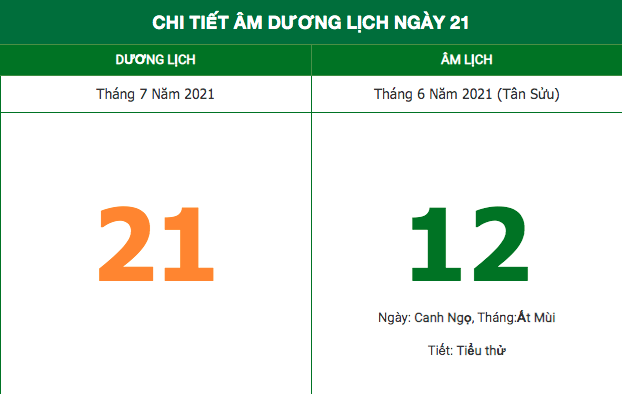 nhung viec khong nen lam trong ngay 126 am lich 2172021