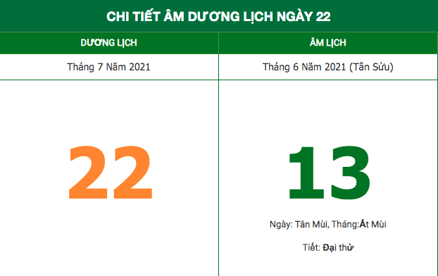 nhung viec khong nen lam trong ngay 136 am lich 2272021