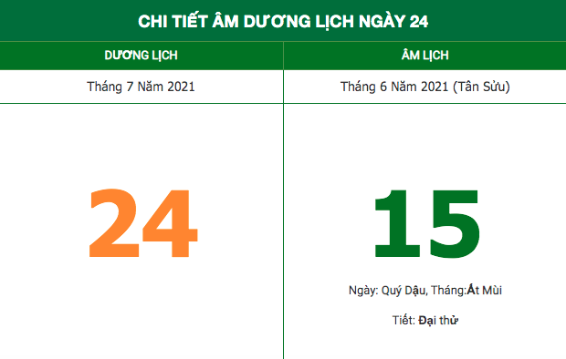 nhung viec khong nen lam trong ngay 156 am lich 2472021
