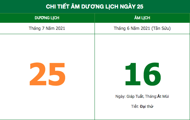 nhung viec khong nen lam trong ngay 216 am lich 472021