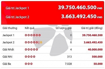 ket qua vietlott power 655 ngay 247 gan 40 ty dong tim chu nhan