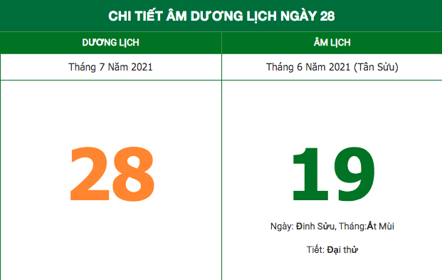 nhung viec khong nen lam trong ngay 196 am lich 2872021