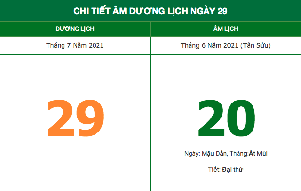 nhung viec khong nen lam trong ngay 206 am lich 2972021