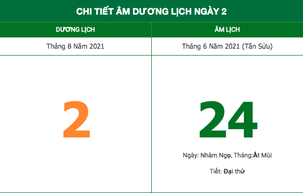 nhung viec khong nen lam trong ngay 246 am lich 282021