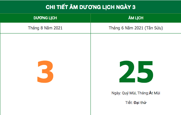 nhung viec khong nen lam trong ngay 256 am lich 382021