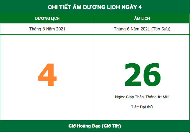 nhung viec khong nen lam trong ngay 266 am lich 482021