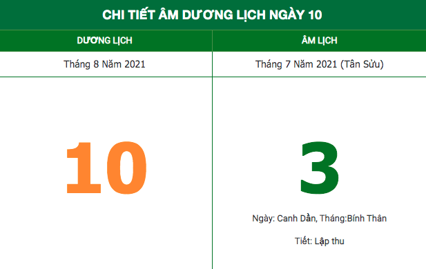 lich am hom nay 1082021 nhung viec khong nen lam trong ngay