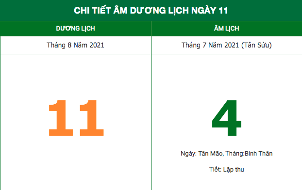 lich am hom nay 1182021 nen lam gi trong hom nay