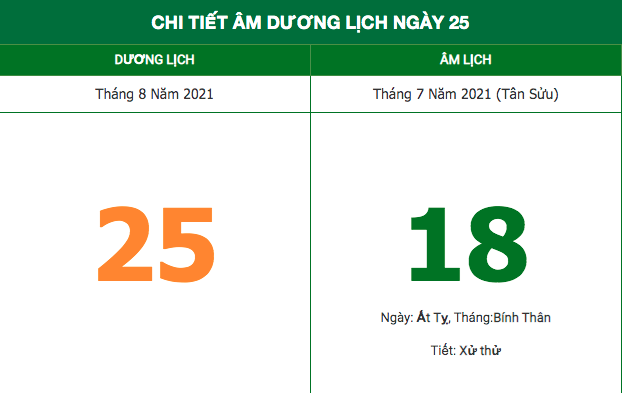 lich am hom nay 2582021 xuat hanh huong nao de don tai than
