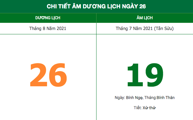 lich am hom nay 2682021 nhung viec khong nen lam trong ngay