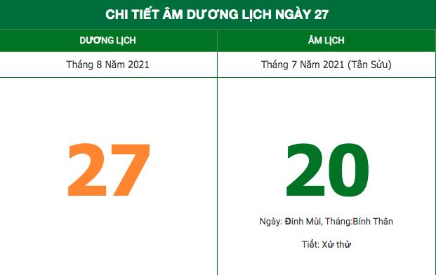 lich am hom nay 2782021 xuat hanh huong nao de nghenh don than tai