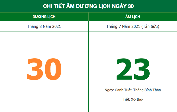 lich am ngay 3082021 nen kieng ky nhung dieu gi trong ngay
