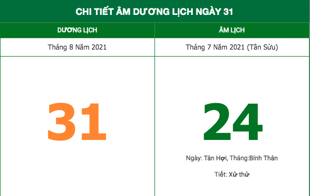 nhung viec khong nen lam trong ngay 247 am lich 318
