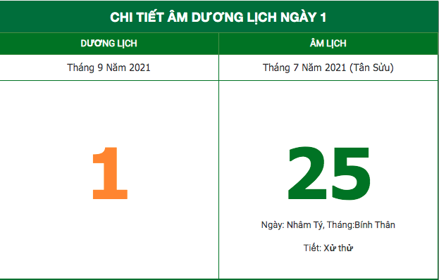 lich am hom nay 192021 nhung viec khong nen lam trong ngay 257 am lich
