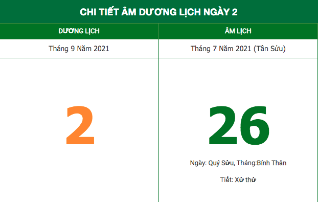 lich am hom nay 292021 nhung viec khong nen lam trong ngay 267 am lich