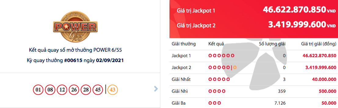 ket qua vietlott power 655 ngay 49 ai la chu nhan cua giai dac biet