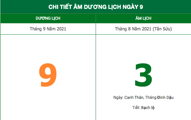 lich am hom nay 992021 nhung viec khong nen lam trong ngay mung 3 am lich