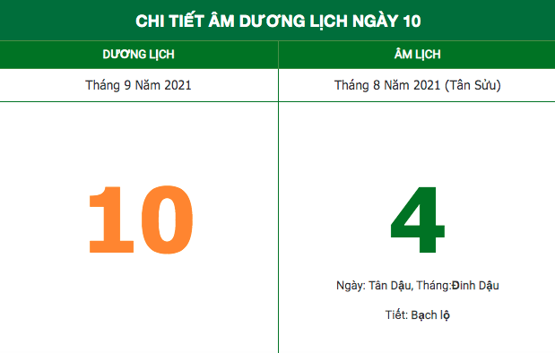 lich am hom nay 1092021 nhung viec khong nen lam trong ngay
