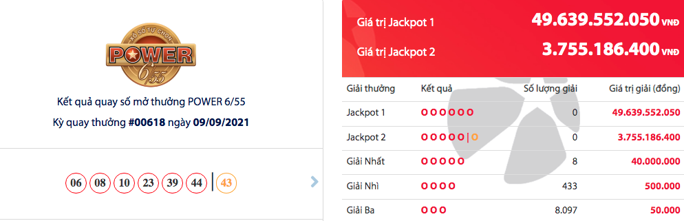 ket qua vietlott power 655 ngay 119 gan 50 ty se ve tay ai