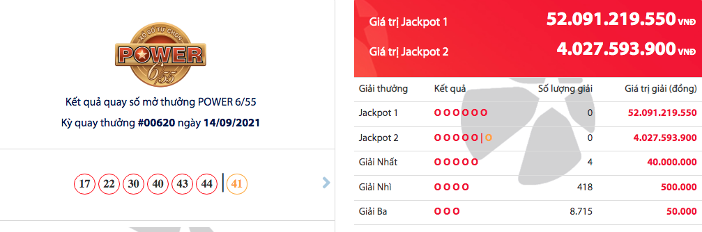 ket qua vietlott power 655 ngay 169 giai dac biet cho chu nhan