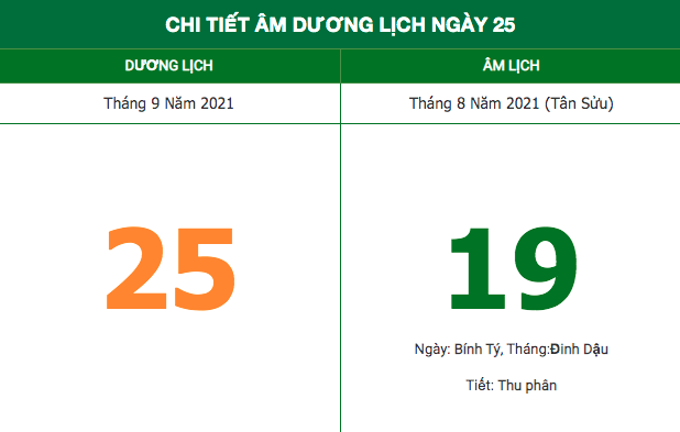 lich am hom nay 2592021 nhung dieu kieng ky trong ngay