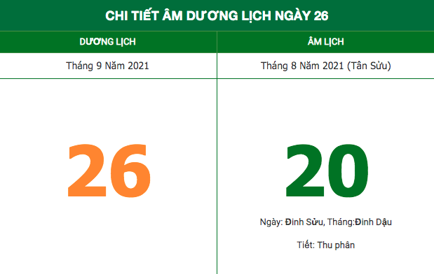 lich am hom nay 2692021 nhung dieu kieng ky trong ngay