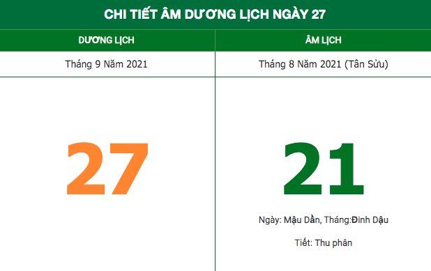lich am hom nay 2792021 nhung dieu kieng ky trong ngay