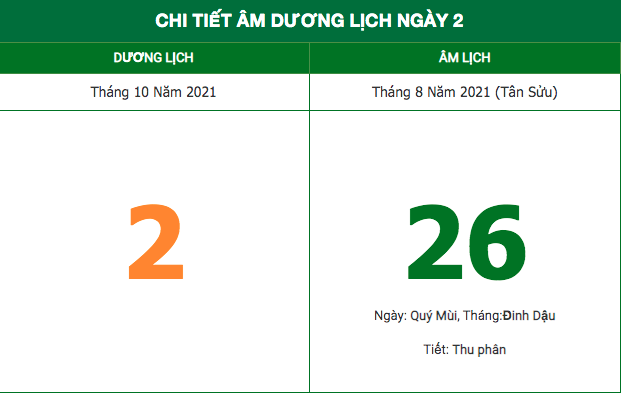 lich am hom nay 2102021 nhung dieu kieng ky trong ngay